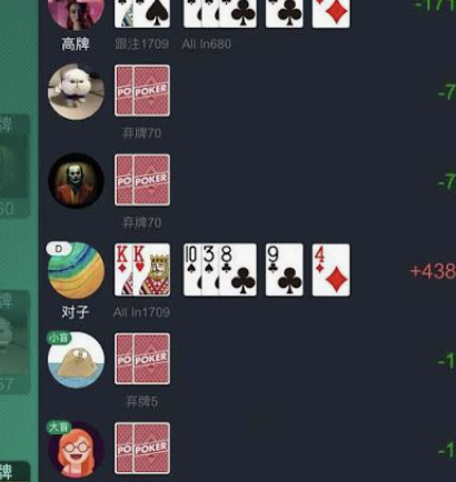 HH Poker理性复盘检查表示意